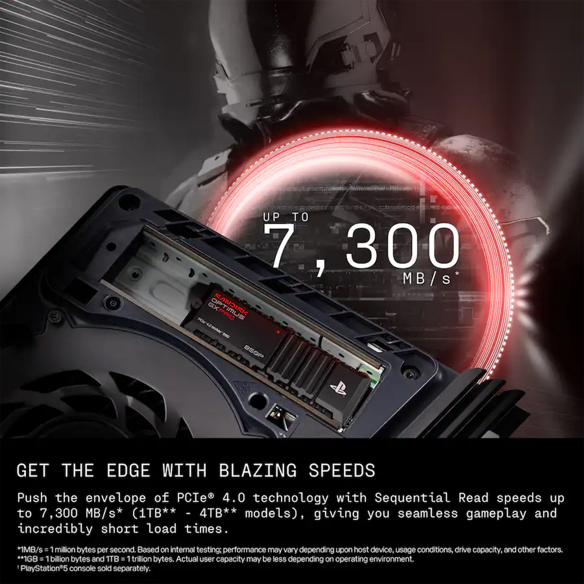 SanDisk Optimus GX PRO 850P NVMe SSD for PS5 consoles - KOODOO